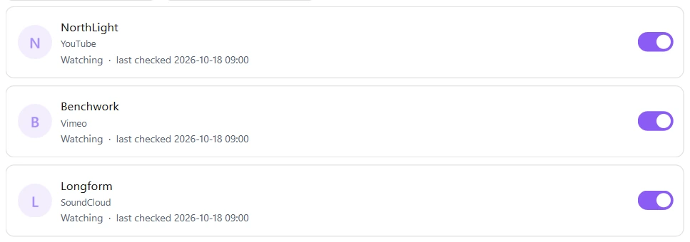 The Creator Watch page listing three creators with their platform, last check and a Watching switch